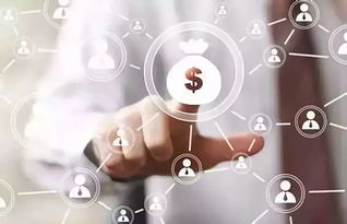 赋能新金融，智赢供应链 技术服务的创新驱动