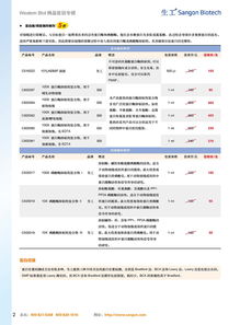 Western Blot 精选产品专辑促销，生工生物助力生命科学研究