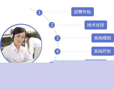 信息技术咨询服务 数字化时代的智慧引擎