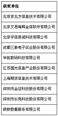 信息技术咨询服务的新机遇——第五届中国软件外包和信息技术服务产业年会综述